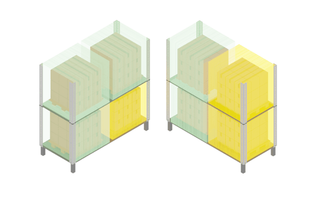 Capacidades optimizadas